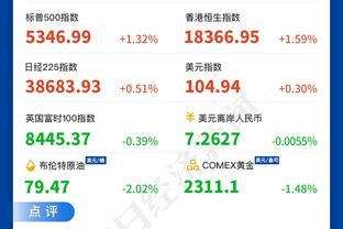 开云登录首页官网入口截图4